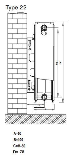 Thermrad Compact radiator 22-400-1200 mm - 15 kvm Thermrad Compact radiator 22-400-1200 mm - 15 kvm