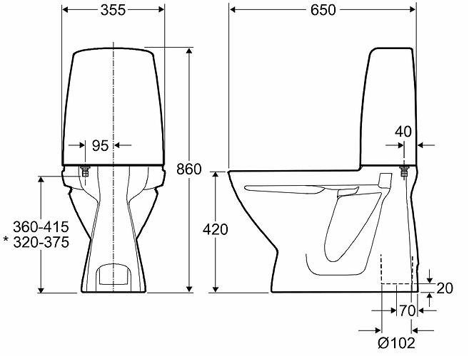 Ifo Sign 6860 toilet maaltegning
