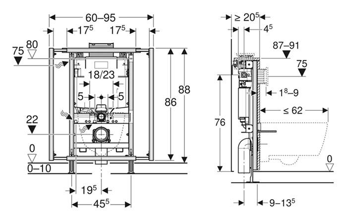 Geberit GISeasy modul t/væghængt toilet m/Omega indbygningscisterne - 60-95 cm