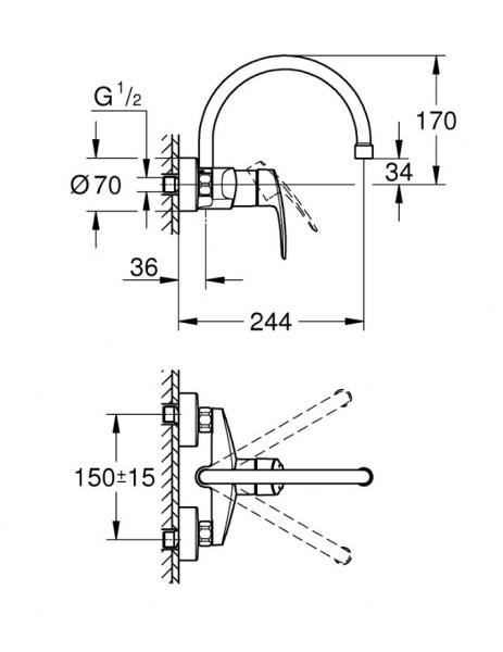 Grohe Eurosmart køkkenarmatur til væg m/svingtud Grohe Eurosmart køkkenarmatur til væg m/svingtud