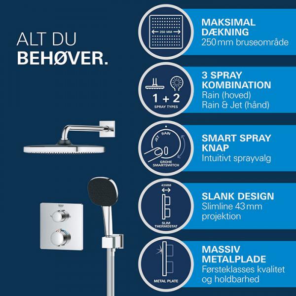 Grohe Precision Cube komplet brusesystem til indbygning Grohe Precision Cube komplet brusesystem til indbygning