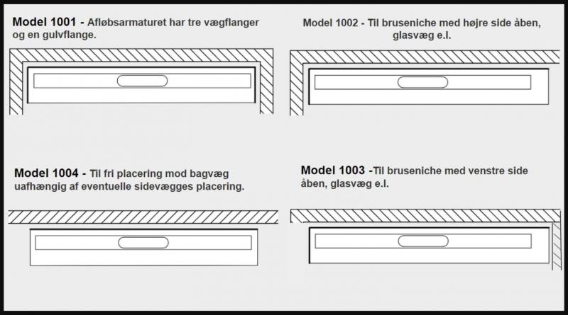 Unidrain Classic rist - 800mm Unidrain Classic rist - 800mm
