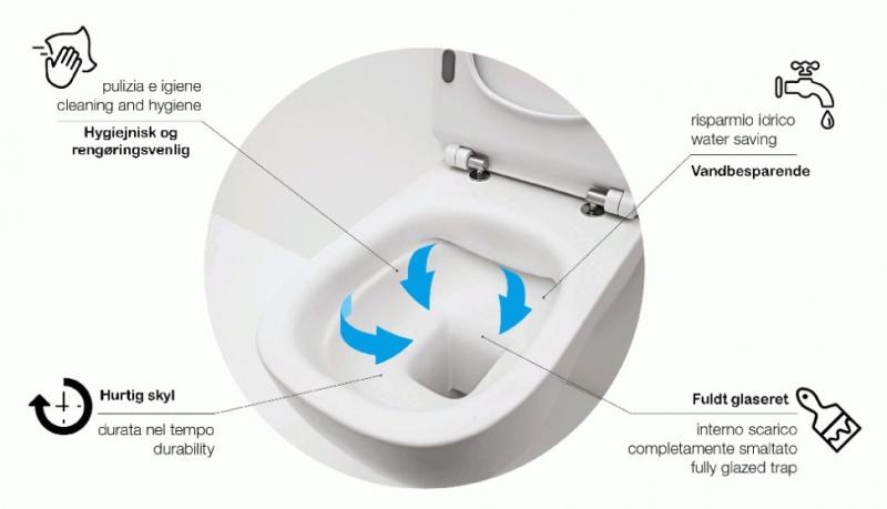 Lavabo Glomp Rimless BTW gulvstående toilet - Hvid Lavabo Glomp Rimless BTW gulvstående toilet - Hvid