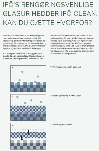 Ifö Spira toilet m/RIMless og Ifø clean - Med universallås Ifö Spira toilet m/RIMless og Ifø clean - Med universallås