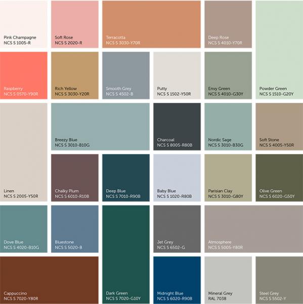 Dansani Luna Classic 80 møbelsæt m/Kantate vask og skuffe - Valgfri farve Dansani Luna Classic 80 møbelsæt m/Kantate vask og skuffe - Valgfri farve