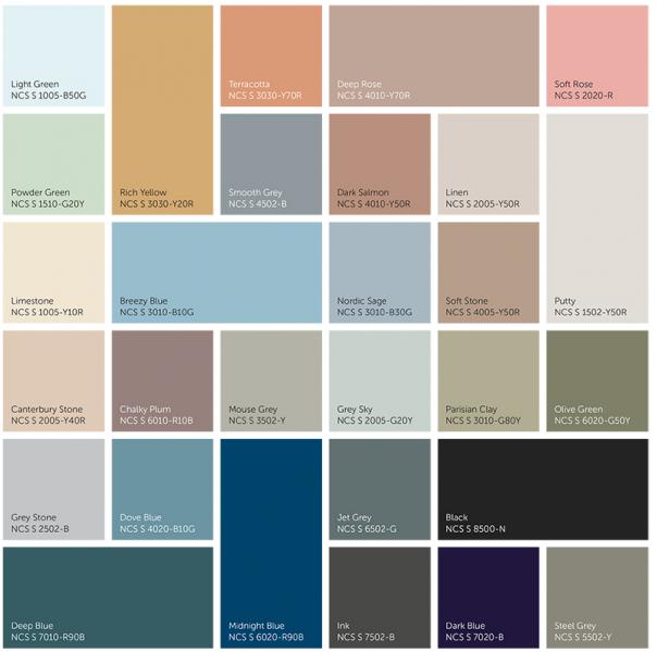 Dansani Luna Urban 80 møbelsæt m/Mini Minore håndvask og skuffer - Valgfri farve Dansani Luna Urban 80 møbelsæt m/Mini Minore håndvask og skuffer - Valgfri farve