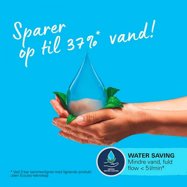 Grohe Start M håndvaskarmatur m/push-open bundventil - Mat sort Grohe Start M håndvaskarmatur m/push-open bundventil - Mat sort